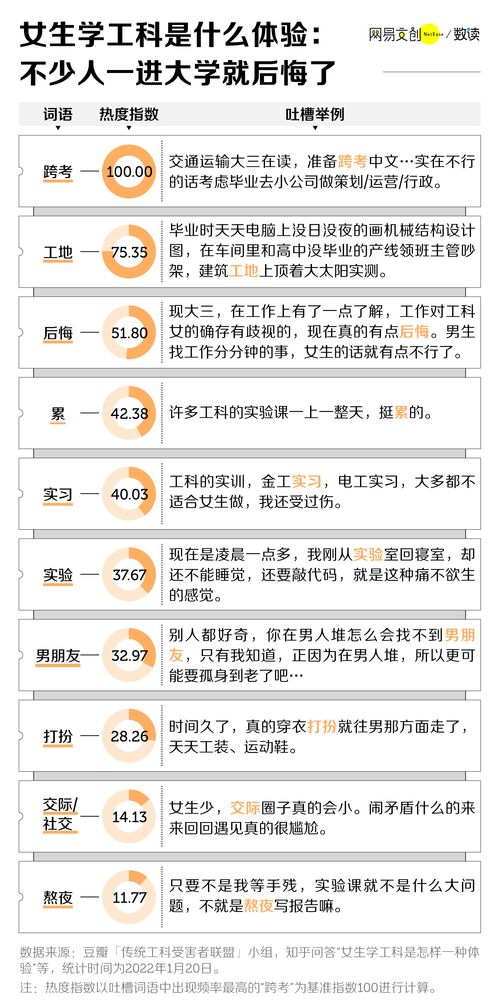懊悔的拼音怎么写，懊悔的拼音怎么写啊