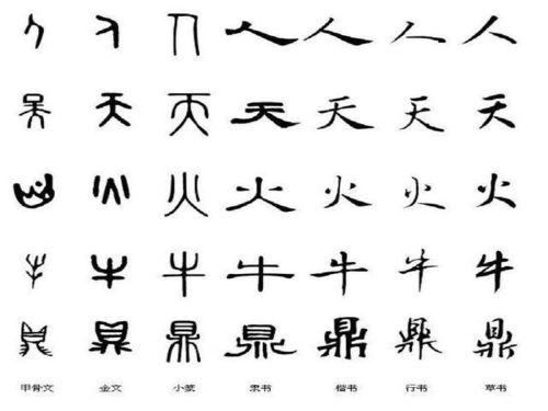 “侯”字的读音是什么?