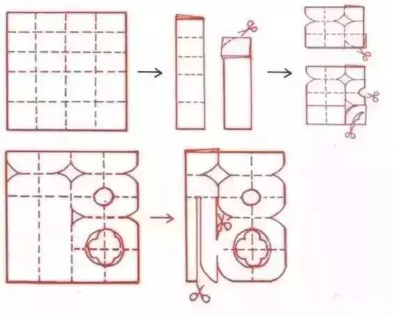 福字怎么剪简单又漂亮，福字怎么剪+步骤