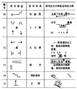 校对工作怎么做，校对女孩河野悦子