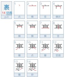 包裹的裹怎么写包，裹包裹的裹怎么写