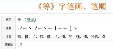草书等字怎么写，等于的等字怎么写
