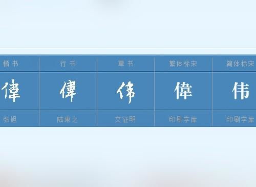 佛的词语有哪些，形容山雄伟的词语