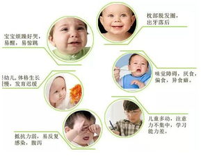 小孩缺锌的表现与症状有哪些