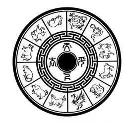 禳解什么意思