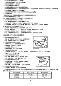 高一地理必修一知识点总结框架图，高一地理必修一知识点总结湖南教育出版社