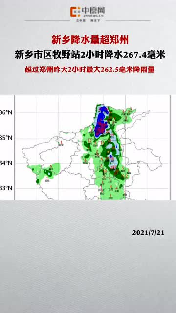 新乡暴雨天气预警新乡市天气下雨