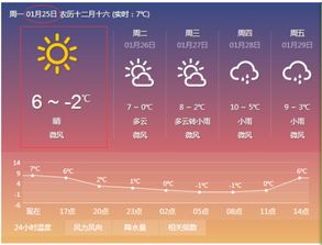 恩施一周天气恩施一周的天气