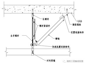 纵向研究和横向研究有什么区别，纵向一体化