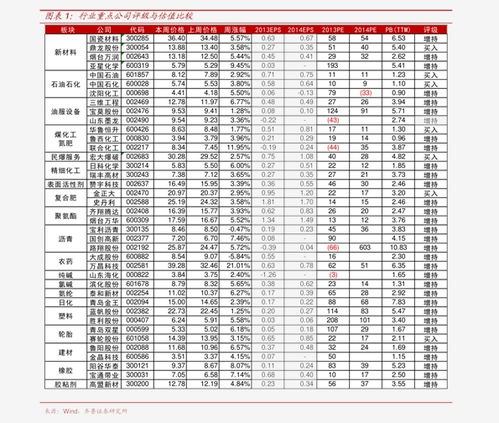哄抬价格处罚标准，哄抬价格举报电话