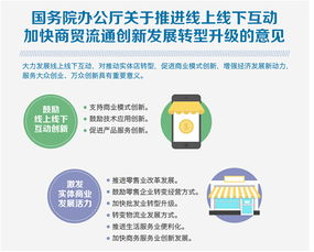 管道疏通公司该怎样做网络推广?