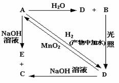 hcl是什么化学名称