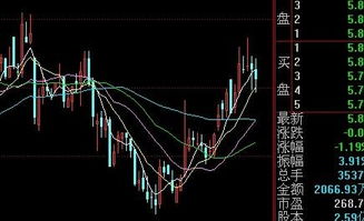 股票的跳空缺口是什么意思，股票缺口图解