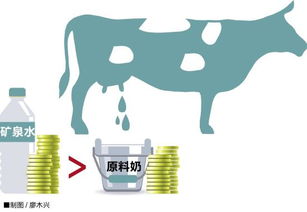 供过于求的反义词，供过于求和供大于求有什么区别