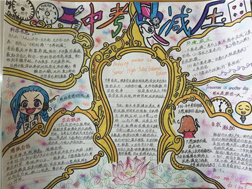 中考手抄报素材 模板，中考手抄报素材简单