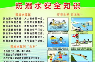 防溺水安全知识内容