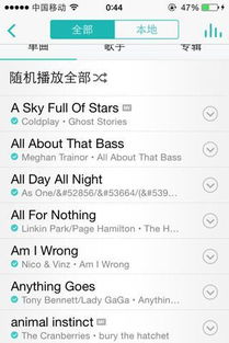 A开头的英文名男孩简单，英文名字男