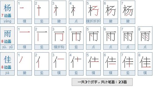 欣字几画五行属什么，欣字几画五行属什么意思