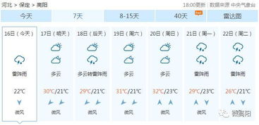 容城天气预报24小时精准天气预报