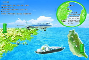 两岸三通具体指什么，两岸三通不包括