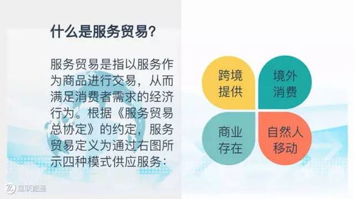 服务贸易总协定的组成部分