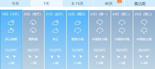 蚌埠一周天气预报15天查询，蚌埠一周天气预报怀远县天气
