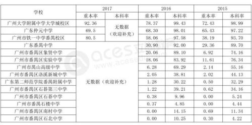 番的拼音是什么?