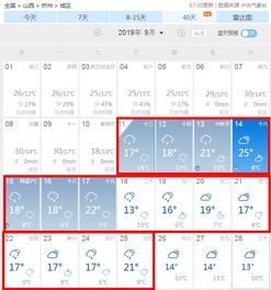 吕梁天气预报15天查询结果，吕梁天气预报15天查询文水