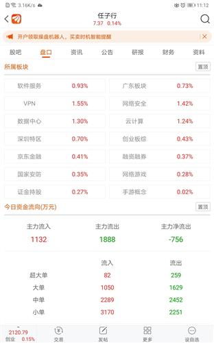 所属关系，所属支行是什么意思