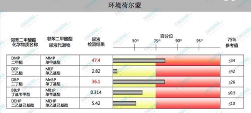 除外责任什么意思，除外的拼音