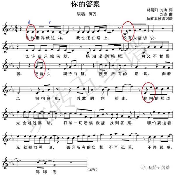 林俊杰《加油》的歌词