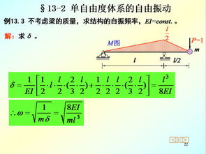 什么是电路的固有频率?