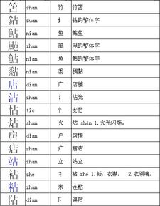 掠的拼音和部首