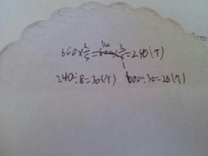 成长话题作文300字