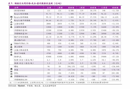 国家如何规定乙酰磺胺酸钾使用