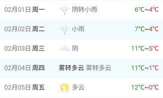 独库公路天气预报7月份