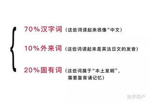 缘故的近义词是什么