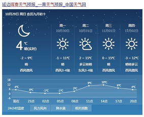 珲春市气象局发布大风蓝色预警[IV级/一般]