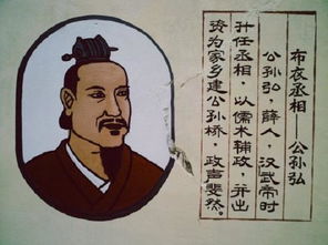 《卜式》历史评价与正史事迹,《卜式》人物故事小传