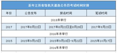 什么是公职?公职人员一般有哪些职位?