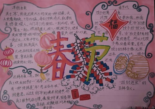 春节手抄报资料图片，春节手抄报资料内容文字