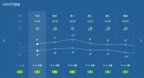 山海关天气预报当地15天查询，山海关天气预报15天24节气