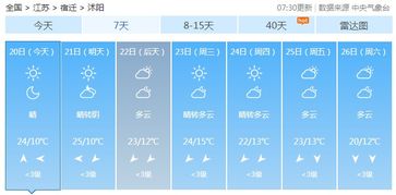 怎样查30天天气情况