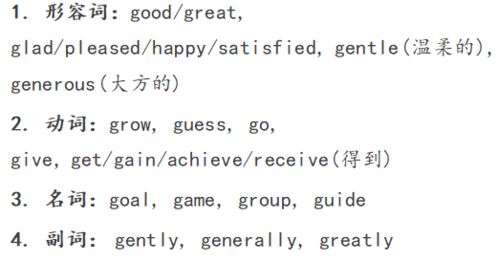 i字开头的英语单词有哪些