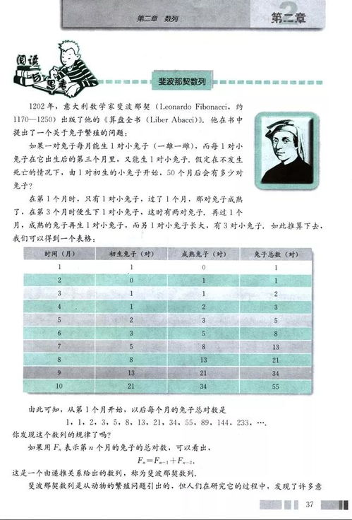 高中数学必修2目录，高中数学必修目录表