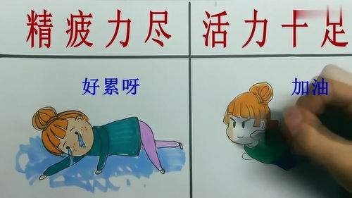 精疲力尽什么意思