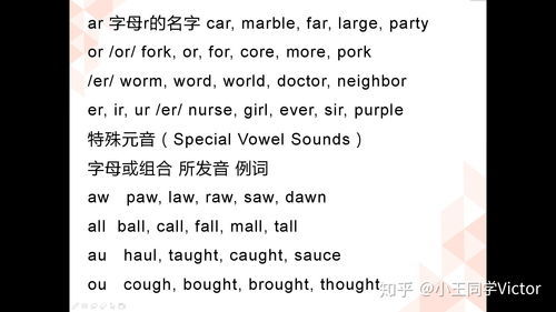 霎时的读音是什么