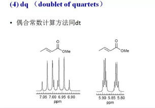 偶合器起到什么作用，偶合器加什油