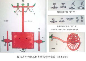 夕是什么结构，古是什么结构的字体