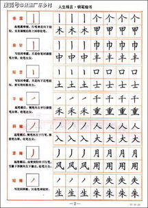 简笔画 卡通人物 可爱，节笔画一共几笔